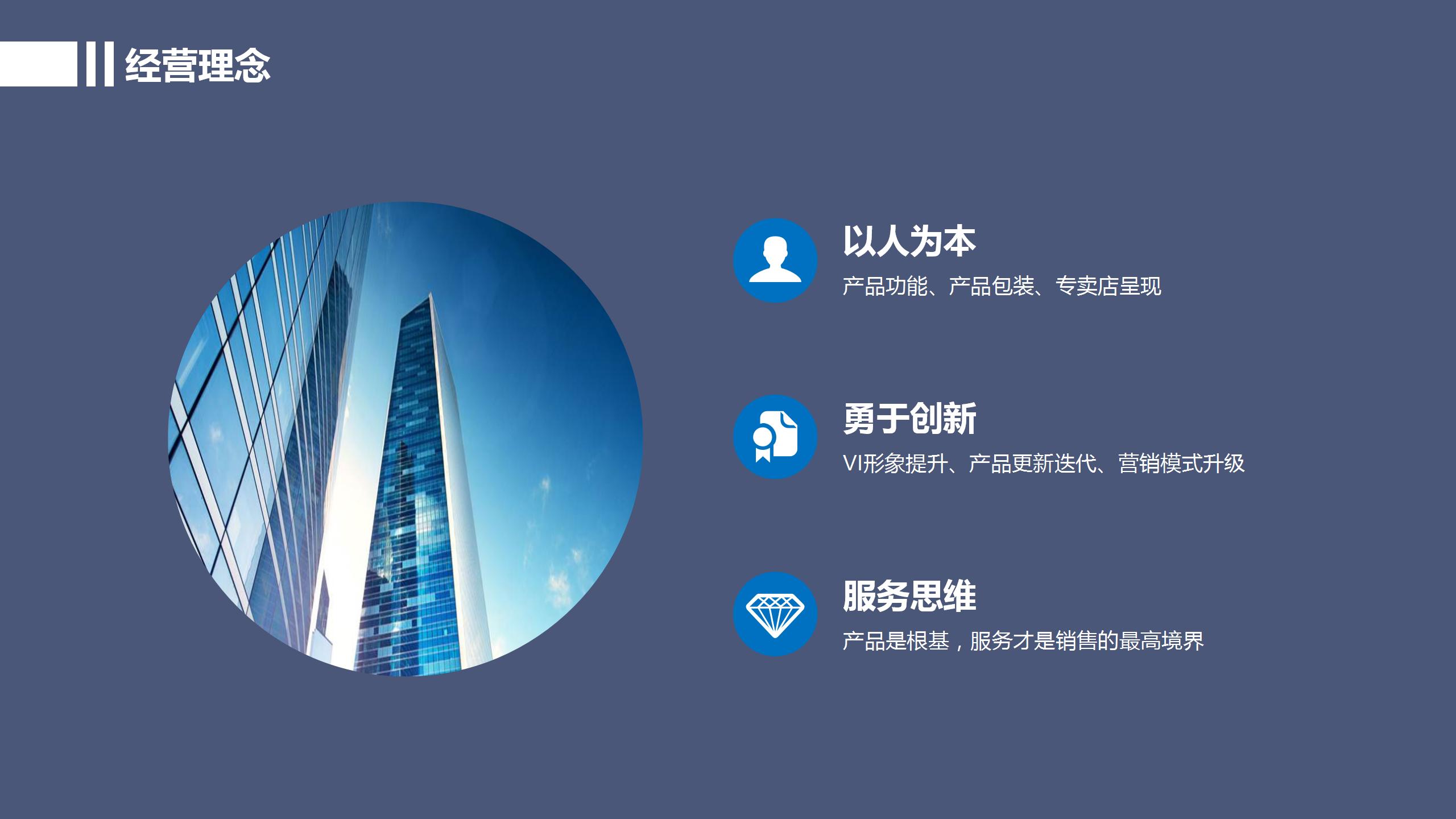 金蒂健经营理念